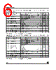 LD1085D2M28-R Datasheet HTML 6Page - STMicroelectronics 