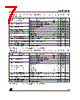 LD1085D2M28-R Datasheet HTML 7Page - STMicroelectronics 