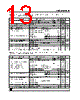 LE33CDTR Datasheet HTML 13Page - STMicroelectronics 