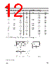 M27V201-100F6TR Datasheet HTML 12Page - STMICROELECTRONICS 
