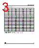 LE80ABZAP Datasheet HTML 3Page - STMicroelectronics 