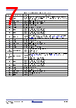 RC19302A00AGNT#BD0 Datasheet HTML 7Page - Renesas Technology Corp 