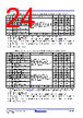 RC19302A00AGNT#BD0 Datasheet HTML 24Page - Renesas Technology Corp 