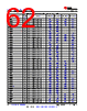 AM261...ZCZ Datasheet HTML 62Page - Texas Instruments 