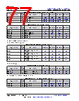 AM261...ZCZ Datasheet HTML 77Page - Texas Instruments 