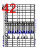 AM261...ZCZ Datasheet HTML 42Page - Texas Instruments 