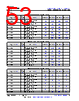 AM261...ZFG Datasheet HTML 53Page - Texas Instruments 
