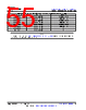 AM261...ZFG Datasheet HTML 55Page - Texas Instruments 