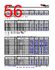 AM261...ZFG Datasheet HTML 56Page - Texas Instruments 