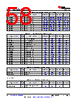 AM261...ZFG Datasheet HTML 58Page - Texas Instruments 