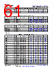 AM261...ZFG Datasheet HTML 61Page - Texas Instruments 