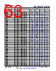 AM261...ZFG Datasheet HTML 63Page - Texas Instruments 