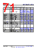 AM261...ZFG Datasheet HTML 71Page - Texas Instruments 