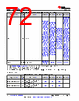 AM261...ZFG Datasheet HTML 72Page - Texas Instruments 