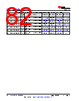 AM261...ZFG Datasheet HTML 82Page - Texas Instruments 