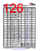 AM261...ZFG Datasheet HTML 126Page - Texas Instruments 