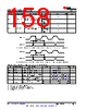 AM261...ZFG Datasheet HTML 158Page - Texas Instruments 