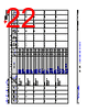 AM261...ZFG Datasheet HTML 22Page - Texas Instruments 