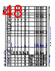 AM261...ZFG Datasheet HTML 48Page - Texas Instruments 