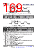 AM261...ZEJ Datasheet HTML 169Page - Texas Instruments 