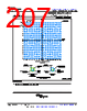 AM261...ZEJ Datasheet HTML 207Page - Texas Instruments 
