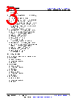 AM261...ZNC Datasheet HTML 3Page - Texas Instruments 