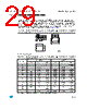 M93C66-RBN6TP Datasheet HTML 29Page - STMicroelectronics 