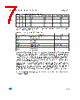 M93C66-RBN6TP Datasheet HTML 7Page - STMicroelectronics 