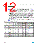 M93C66-RBN6TP Datasheet HTML 12Page - STMicroelectronics 