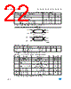 M93C66-RBN6TP Datasheet HTML 22Page - STMicroelectronics 
