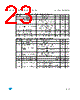M93C66-RBN6TP Datasheet HTML 23Page - STMicroelectronics 