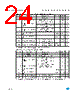 M93C66-RBN6TP Datasheet HTML 24Page - STMicroelectronics 