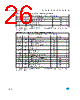 M93C66-RBN6TP Datasheet HTML 26Page - STMicroelectronics 