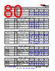 AM261...ZCZ Datasheet HTML 80Page - Texas Instruments 