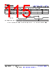 AM261...ZCZ Datasheet HTML 115Page - Texas Instruments 