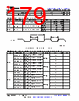 AM261...ZCZ Datasheet HTML 179Page - Texas Instruments 