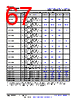 AM261...ZFG Datasheet HTML 67Page - Texas Instruments 