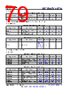 AM261...ZFG Datasheet HTML 79Page - Texas Instruments 