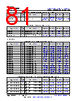 AM261...ZFG Datasheet HTML 81Page - Texas Instruments 