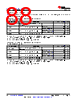 AM261...ZFG Datasheet HTML 88Page - Texas Instruments 