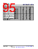 AM261...ZFG Datasheet HTML 95Page - Texas Instruments 