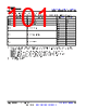 AM261...ZFG Datasheet HTML 101Page - Texas Instruments 