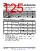 AM261...ZFG Datasheet HTML 125Page - Texas Instruments 