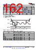 AM261...ZFG Datasheet HTML 162Page - Texas Instruments 