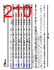 AM261...ZNC Datasheet HTML 210Page - Texas Instruments 