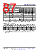AM261...ZCZ Datasheet HTML 87Page - Texas Instruments 
