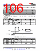 AM261...ZCZ Datasheet HTML 106Page - Texas Instruments 