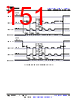 AM261...ZCZ Datasheet HTML 151Page - Texas Instruments 