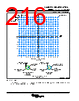 AM261...ZCZ Datasheet HTML 216Page - Texas Instruments 