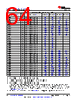 AM261...ZFG Datasheet HTML 64Page - Texas Instruments 